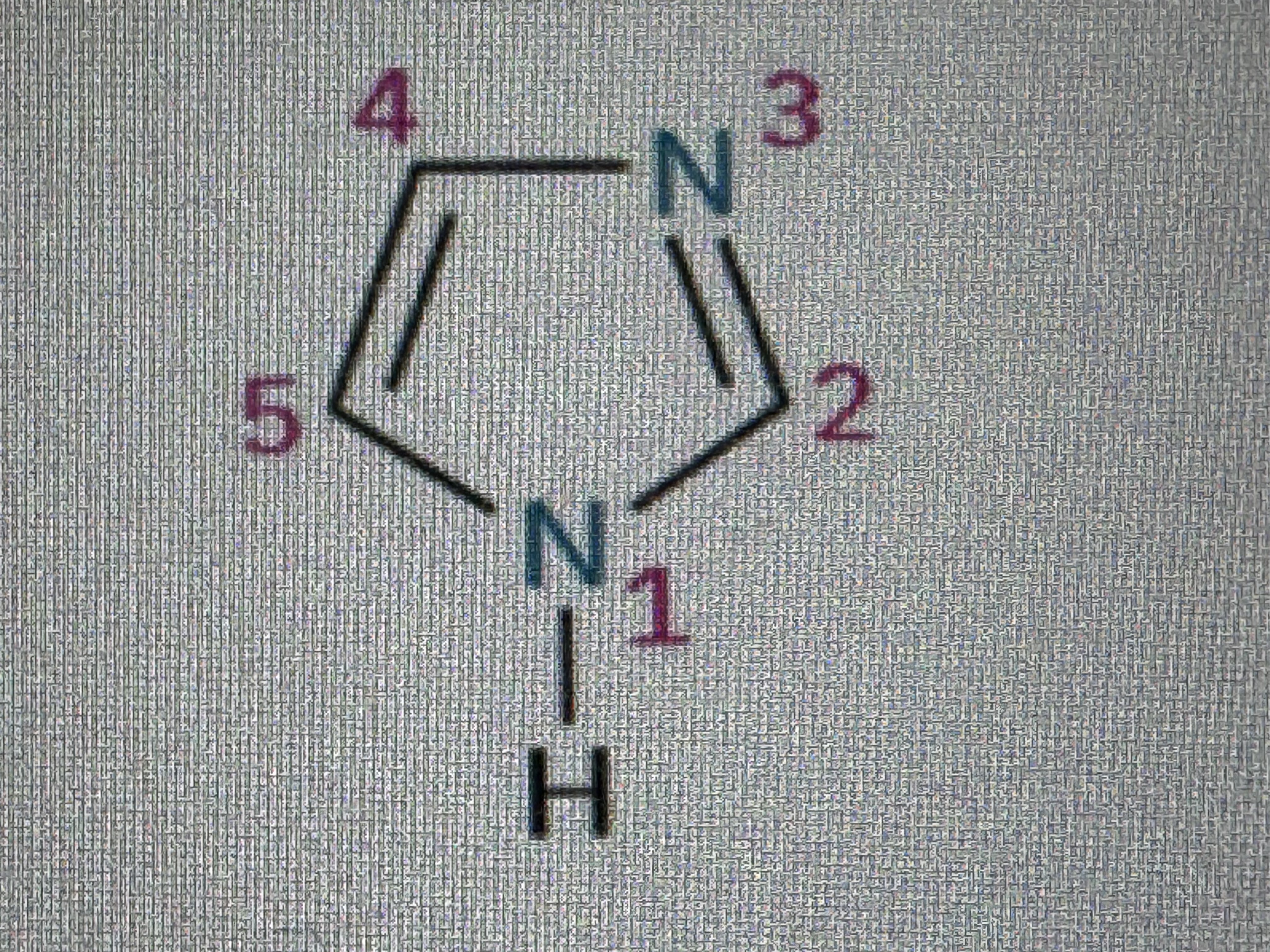 term image