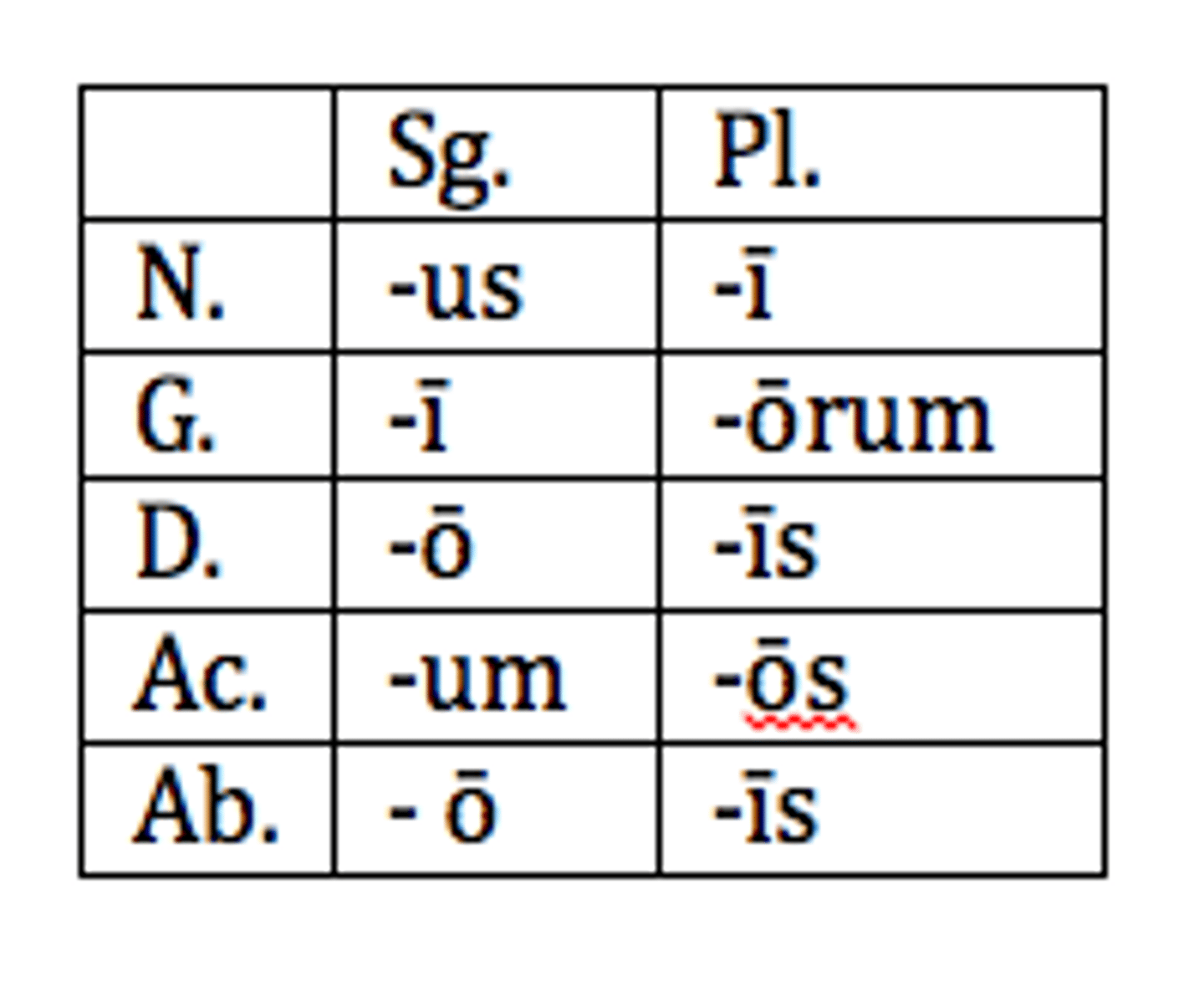 knowt flashcard image