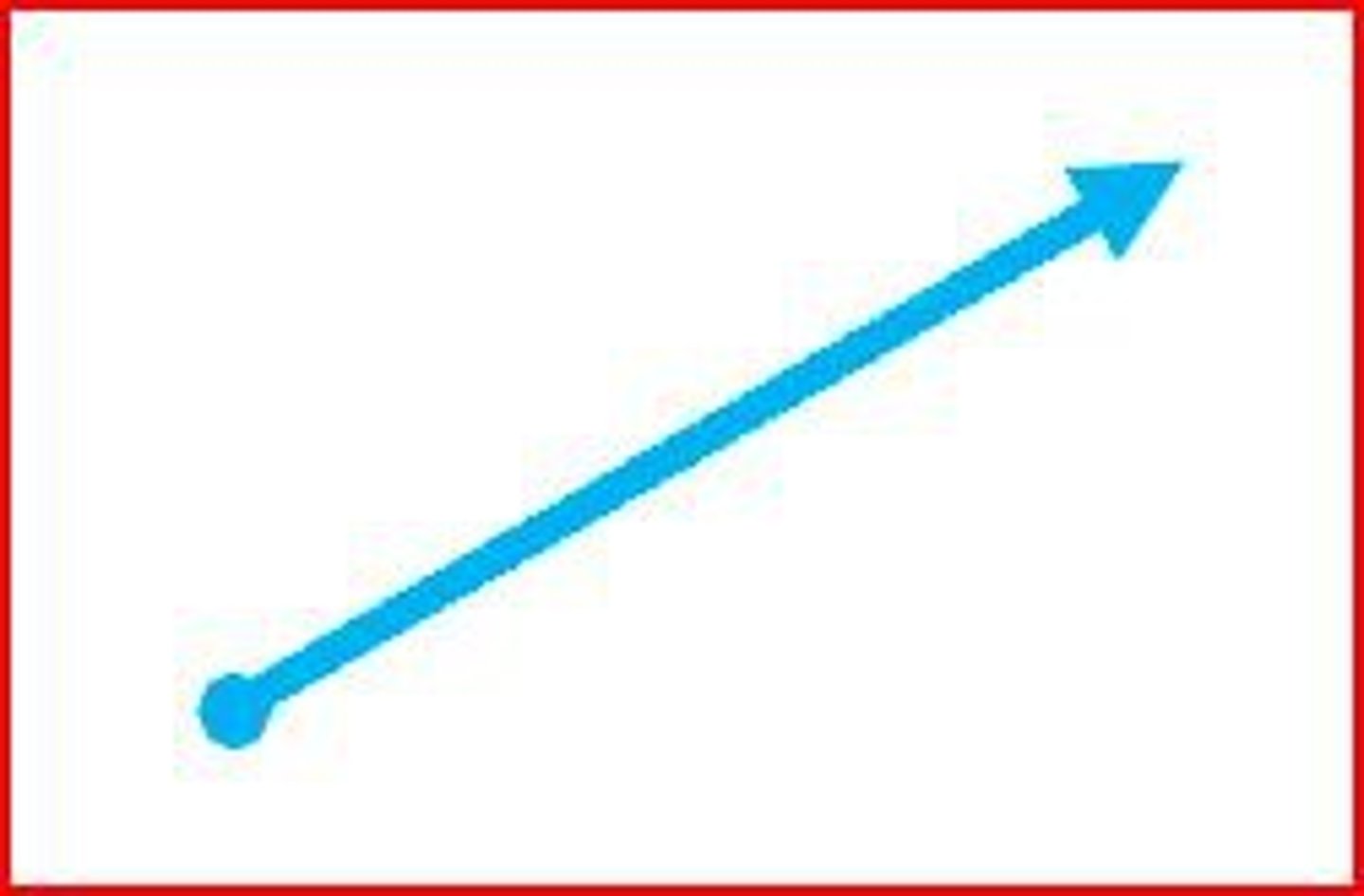 <p>A part of a line that has one endpoint and goes on forever in one direction.</p>