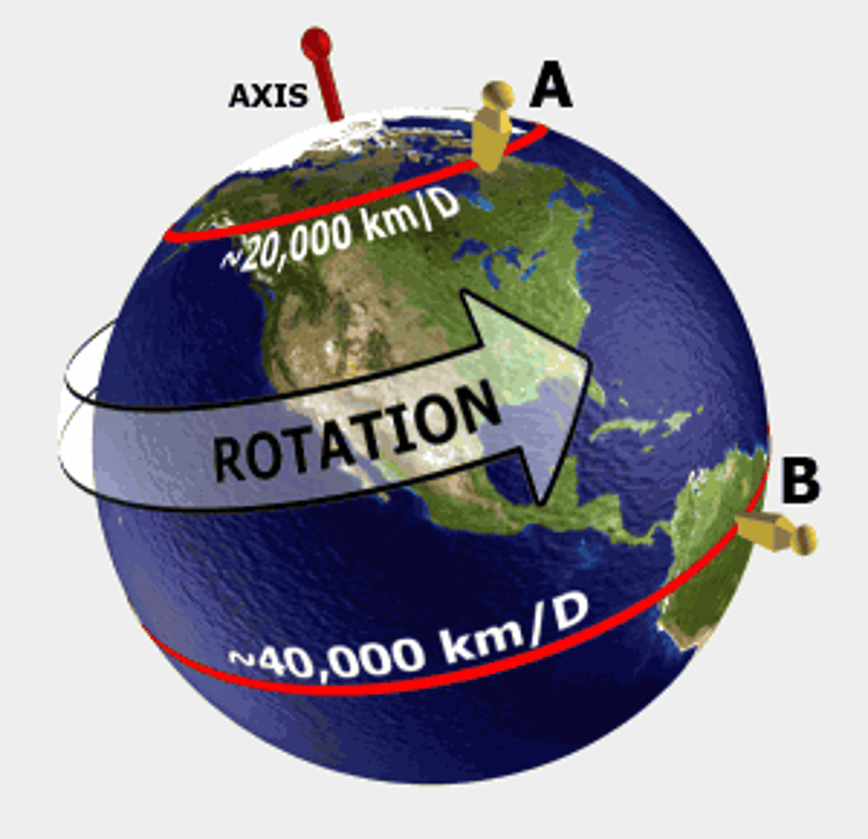 <p>West to the East</p>