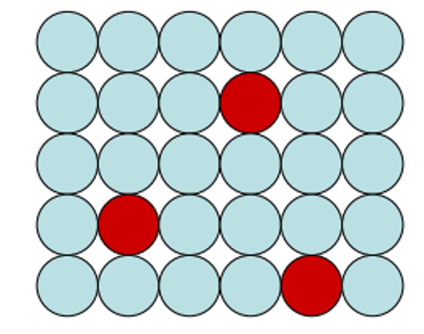 <p>This picture represents what type of alloy?</p>