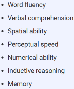 <p>Primary Mental Abilities</p>
