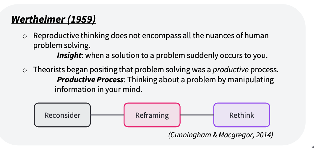 <ul><li><p>The key mechanism in this perspective of problem solving is cognitive restructuring of information.</p></li><li><p>Flexible thinking is a requirement for representing all the possible ways to solve a problem.</p></li><li><p>Gestaltists assert that ‘a-ha’ moments are the emergent outcomes of novel information restructuring.</p></li><li><p>New insights are often surprising because reframing occurs below levels of consciousness.</p></li><li><p>“The whole is greater than the sum of its parts.”</p></li><li><p>Gestalt theorists are interested in more than just the steps involved in problem-solving.</p></li><li><p>They also want to understand the parts and emergent outcomes.</p></li><li><p>This perspective provides a sound theoretical framework for describing both expected and unexpected problem solutions.</p></li></ul><p></p>