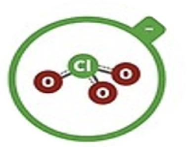 <p>Chlorate</p>