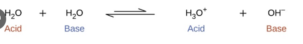 <p>in a sample of water, a small number of water molecules dissociate </p>