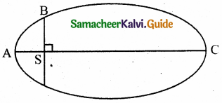 <p><span>The kinetic energies of a planet in an elliptical orbit about the Sun, at positions A, B and C are K</span><sub>A</sub><span>, K</span><sub>B</sub><span> and K</span><sub>c</sub><span> respectively. AC is the major axis and SB is perpendicular to AC at the position of the Sun S as shown in the figure.</span></p>