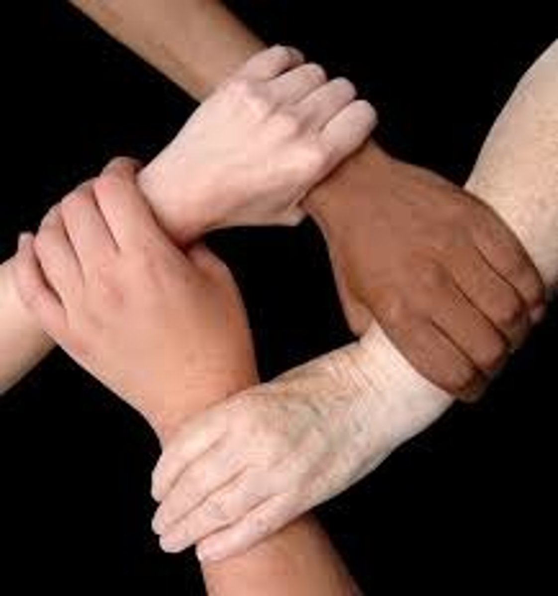 <p>when 2 things are dependent on one another.</p>