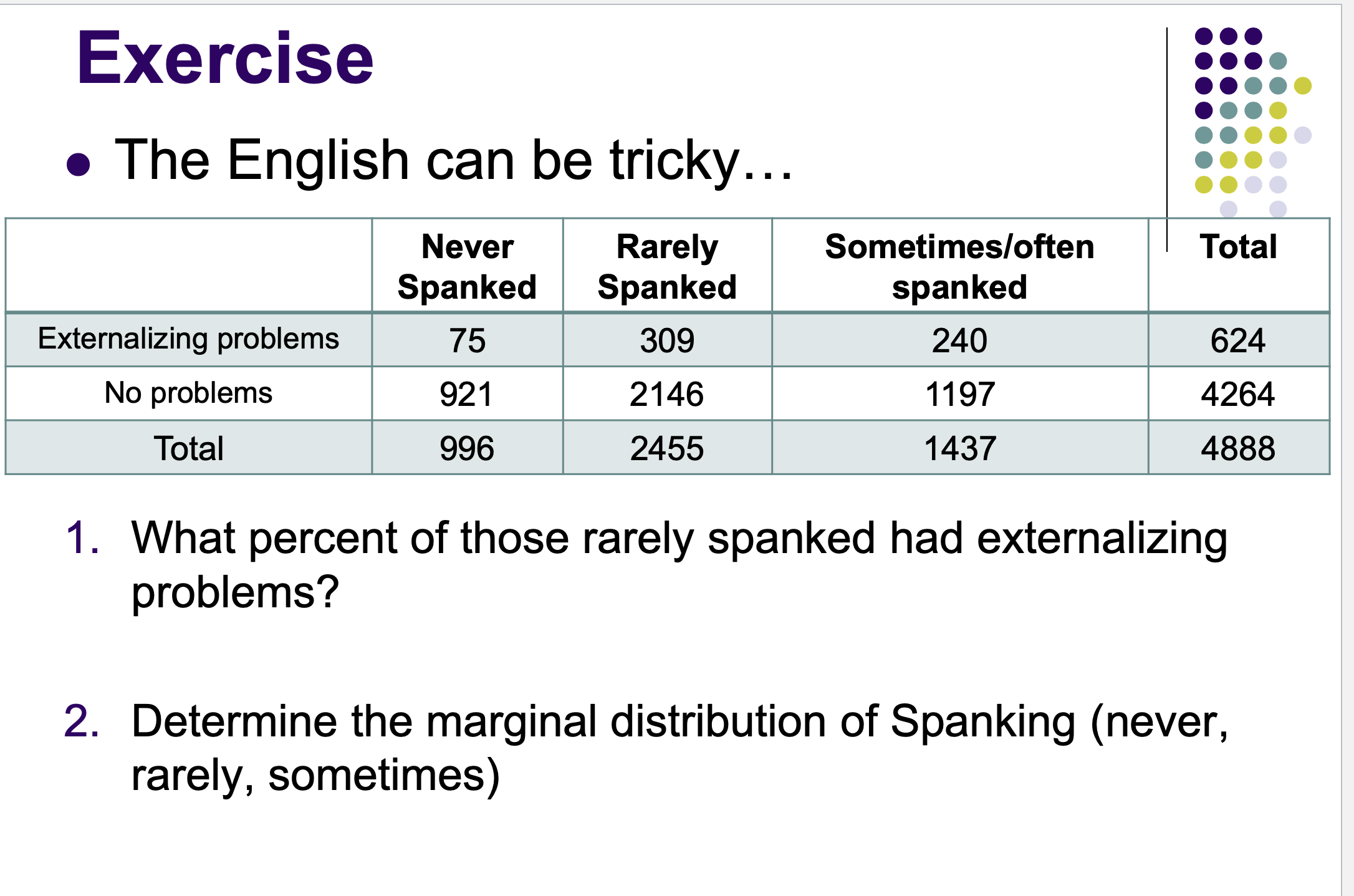 <p>Answer the following questions provided in the image: Using 1. …. answer … format</p>