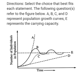<p>Which letter represents the maximum number of individuals that can be supported by a particular ecosystem on a long-term basis?</p>