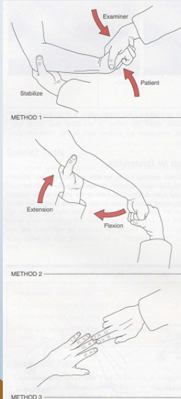 <p>Mill”s Test, Cozens test</p>