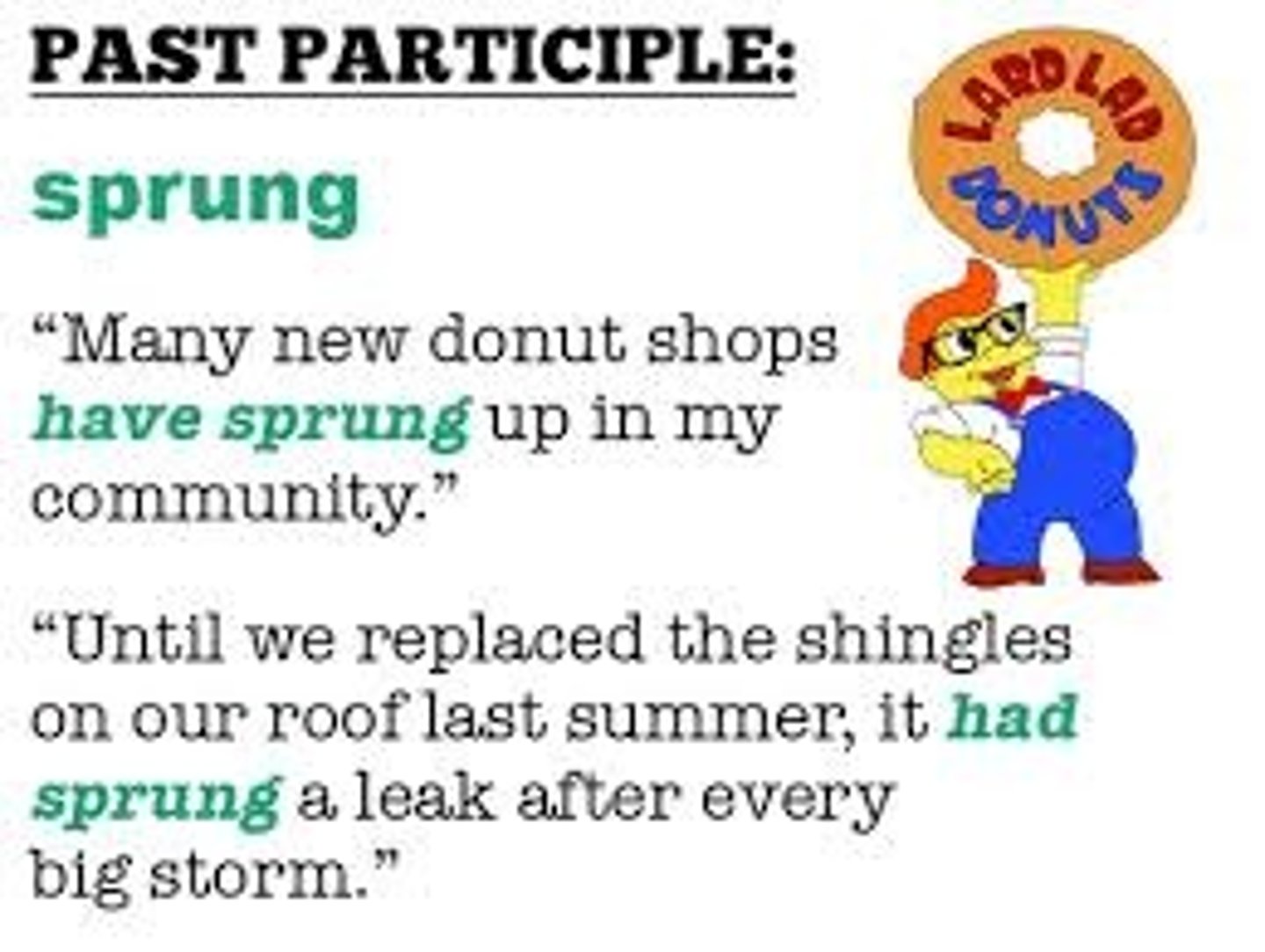 <p>a participle that expresses completed action</p><p>过去分词</p>