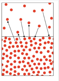 <p>high; harder</p>