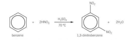 <p>Further substitution reactions may occur forming dinitrobenzene</p>