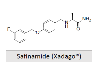 <p>Monoamine oxidase B inhibitors: <span><span>MOA and What is it used for/treats?</span></span></p>