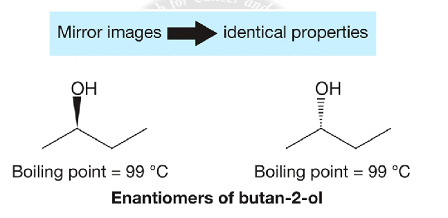 <p>mirror images that have the same connectivity and preciesly the same polarity </p>