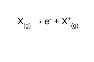 <p>The energy needed to remove 1 electron from each atom in 1 mole of gaseous atoms to form 1 mole of gaseous 1+ ions.</p>
