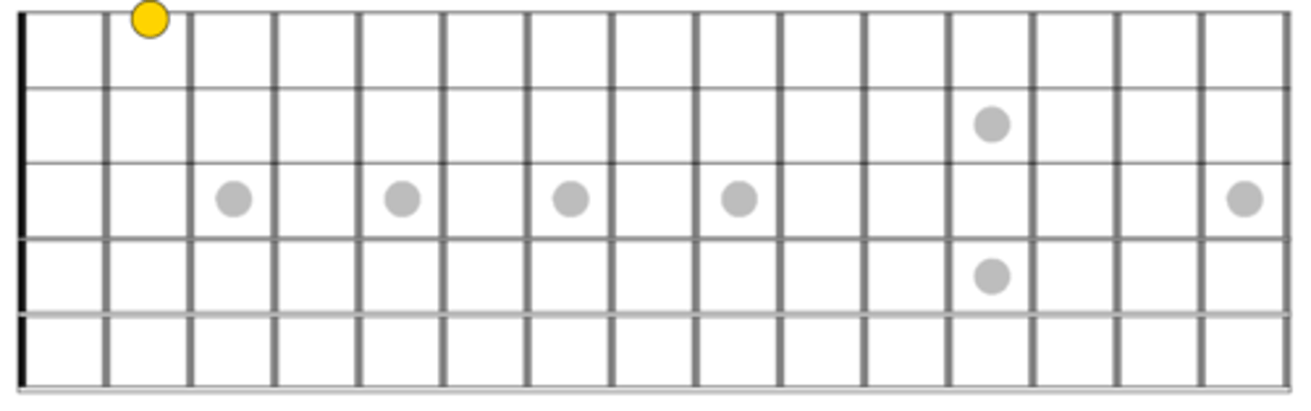 knowt flashcard image