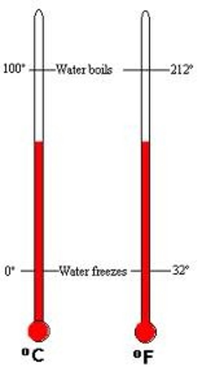 <p>the measure of average kinetic energy of the particles in a material</p>