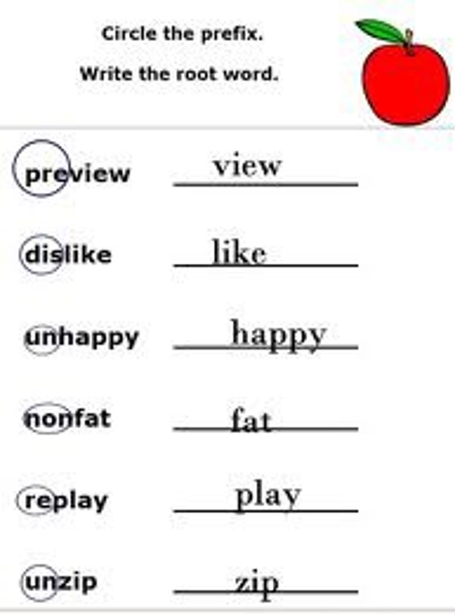 <p>are word parts that are attached to the beginning of a root word in order to modify its meaning.</p>