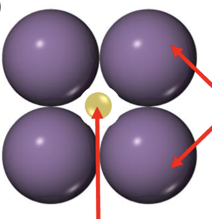 <p>Is this stable? why or why not?</p>