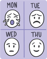 <p><span>心情心緒情緒</span></p>