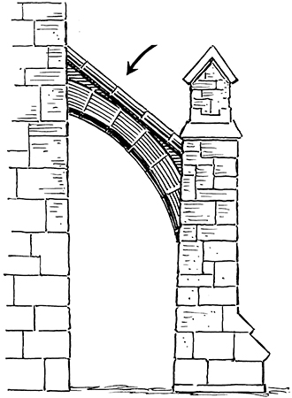 <p><strong>An arch that extends out from a tall stone wall </strong></p>