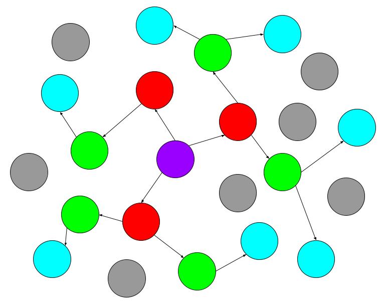 <p>Hierarchical Diffusion</p>