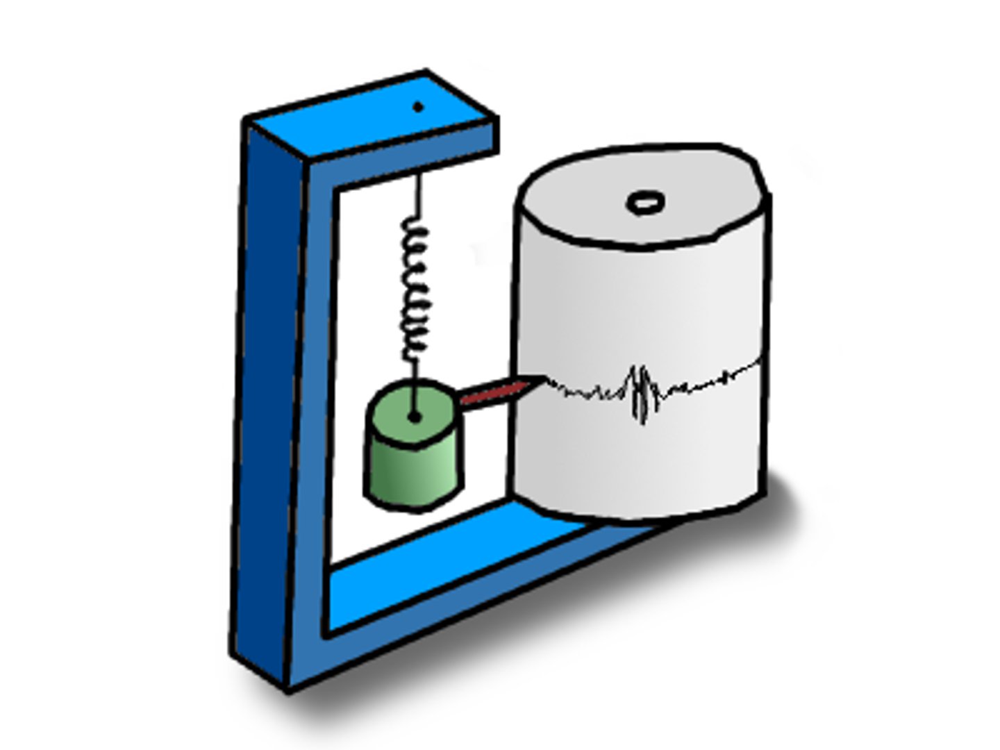 <p>A machine used to record the magnitude of an earthquake</p>