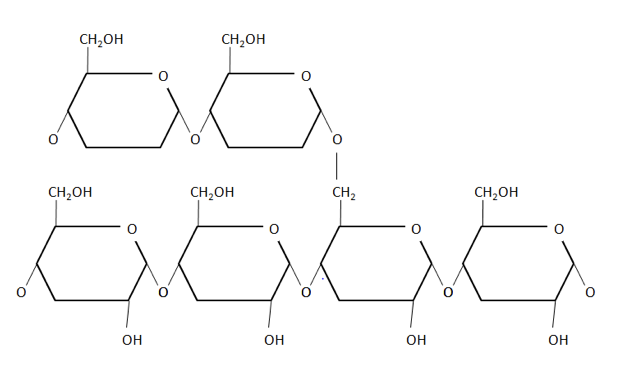 <p><span><span>The polymer pictured below is made up of multiple monosaccharides. It falls into which of the following categories?</span></span></p>
