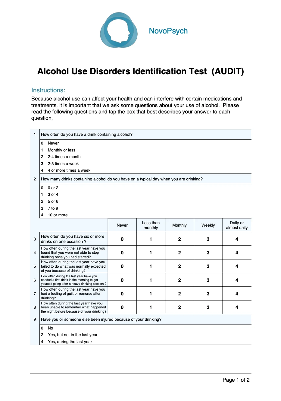 <ul><li><p>stands for Alcohol Use Disorders Identification Test</p></li></ul><p></p><ul><li><p>begin by asking about use of alcoholic beverages during the past year</p></li><li><p>code answers in terms of standard drinks</p></li></ul><p></p>