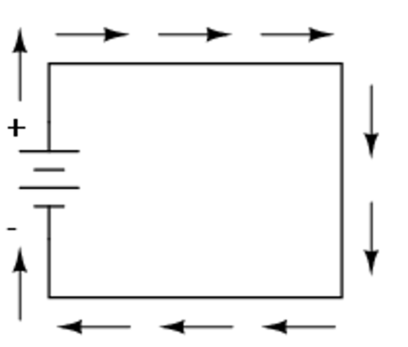 <p>electrical particles moving from positive terminal to a negative terminal of a battery.</p>