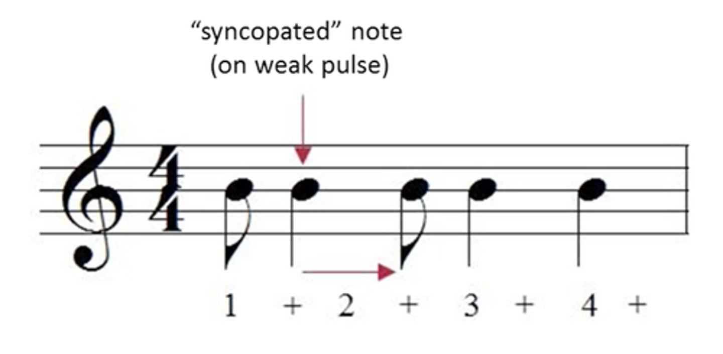 <p>emphasising or accenting the weaker beats of the bar</p>