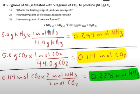 <p>Question to ask yourself: If we were to use up all of the CO2, how much NH3 would we need?</p>