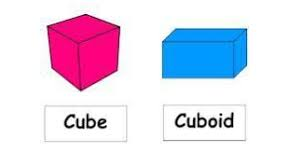 <p>prostopadłościan</p>