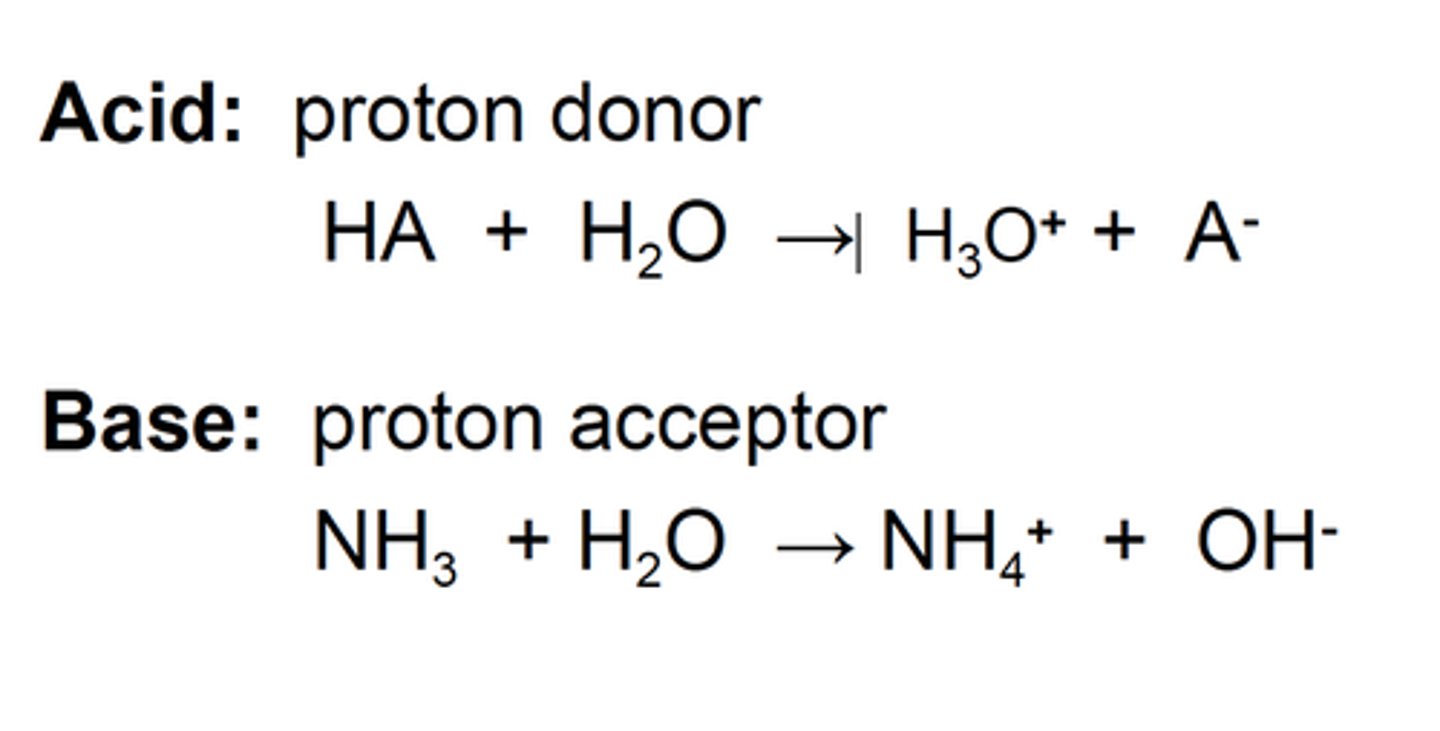 <p>proton donor (H+)</p>