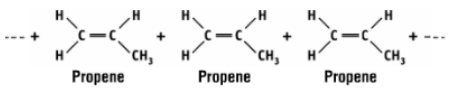 <p>what reaction is this and what does it form?</p>