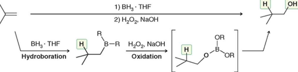 <p>Anti-Mark addition + syn addition (chiral center = both on wedge/dash + enant.)</p>