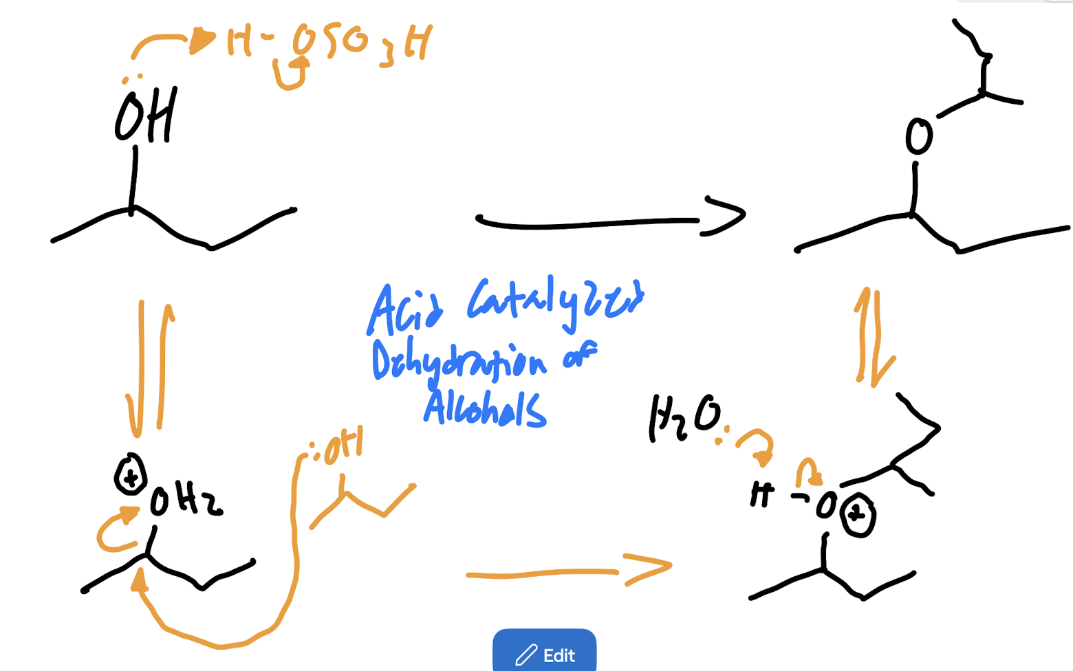 <p>Acid Catalyzed Dehydration of Alcohols to form ethers</p>