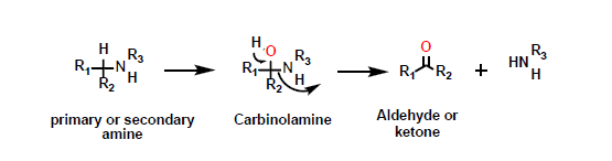 <p>What is this reaction?</p>