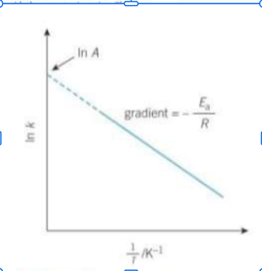 <p>it can be both positive or negative</p>
