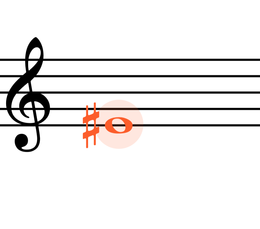 <p>E<span>♯</span></p>