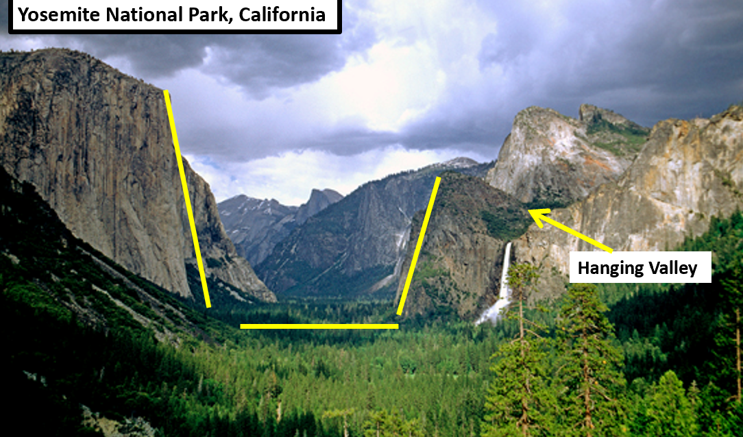 <ul><li><p>where glaciers have eroded down only to the level of the top of the valley glacier</p></li></ul><p></p>