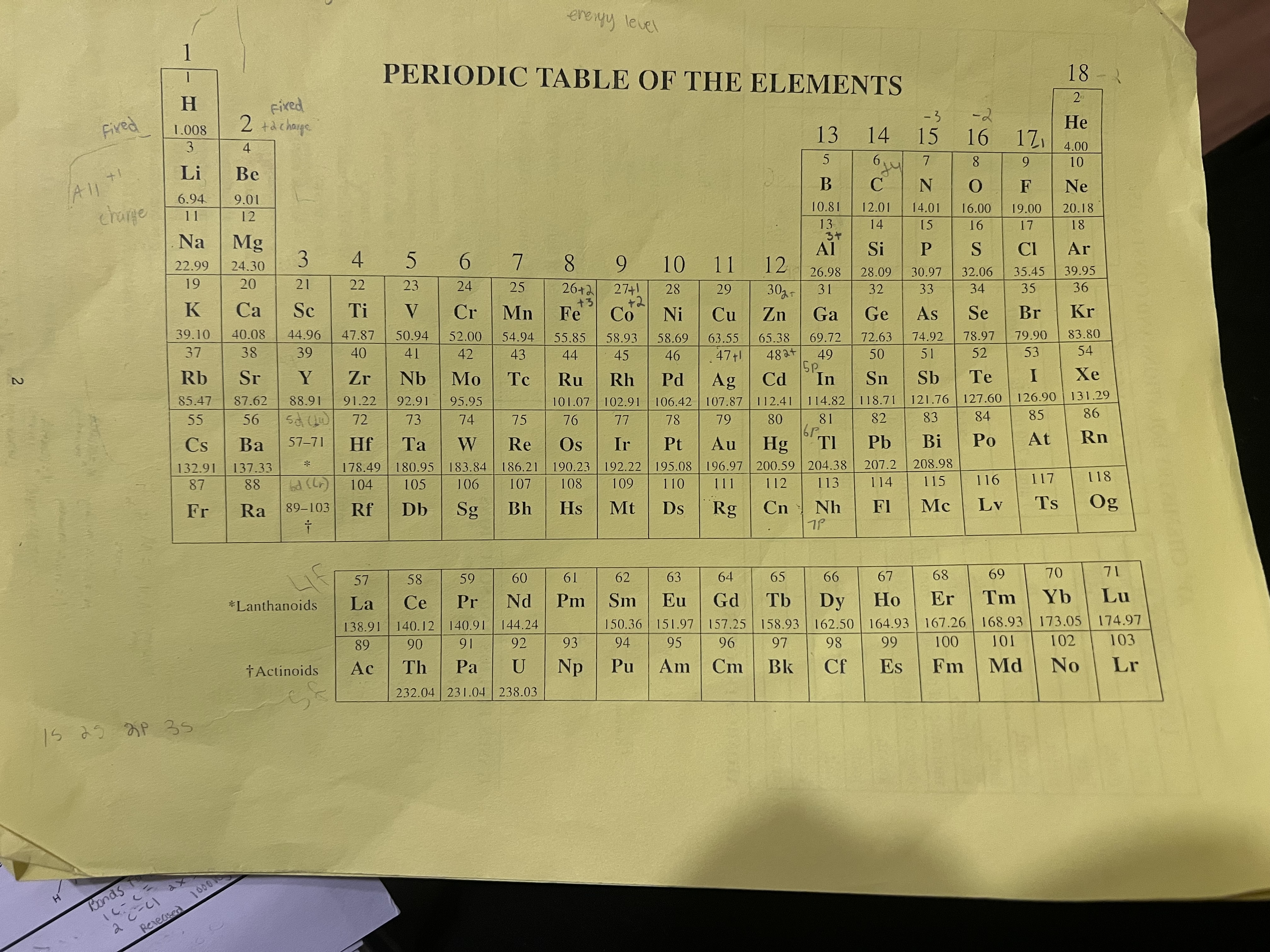 <p>Based on the arrangement of electrons in the Br and F atoms, explain why the bond length and an HBr molecule is greater than that an HF molecule</p>