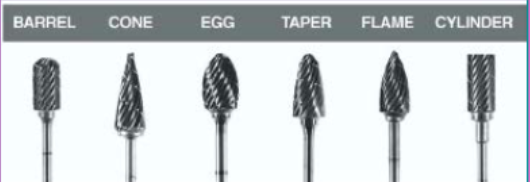 <p>barrel, cone, egg, taper, flame, cylinder</p>