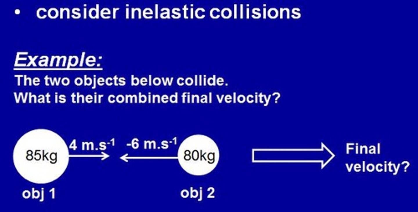 <p>Final velocity = -0.22 m/s.</p>