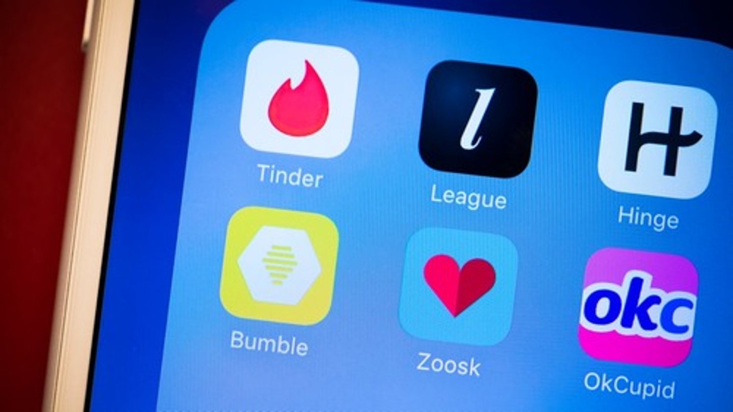 <p>A- To investigate the matching hypothesis using real-life online dating behaviour</p><p>M- 60 heterosexual male and 60 heterosexual female profiles from an online dating site</p><p>The profiles were chosen at random</p><p>These 120 participants were identified as ‘initiators’, meaning that they initiated contact with other users of the site.</p><p>Procedure</p><p>The researchers used the real-life online activity of the participants who used the dating site</p><p>Records were kept to show who responded (‘reciprocating contacts’) and did not respond (‘non-reciprocating contacts’) to other people’s profile on the site</p><p>A maximum of six of the initiators’ profile photographs as well as the reciprocating and non-reciprocating profile photographs were collected by the researchers</p><p>A total of 966 photographs (527 female and 439 male) were collected</p><p>The researchers used ‘blind’ researchers to rate the photos they had collected</p><p>The ratings were based on a 7-point scale of attractiveness (-3 to +3)</p><p>Calculations were based on:</p><p>the mean attractiveness rating given to each initiator</p><p>the mean rating given to each of the initiator’s contacts</p><p>separate attractiveness ratings for each initiator’s reciprocating and non-reciprocating contacts</p><p>R- The results did not support the matching hypothesis:</p><p>the initiator’s physical attractiveness showed no correlation with the mean physical attractiveness of all the people they contacted on the site</p><p>the initiators tended to contact people on the site who were rated as more attractive than they themselves were</p><p>C- The matching hypothesis cannot account for real-life decisions determining attraction</p>
