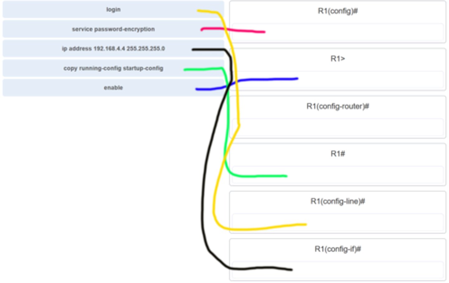 knowt flashcard image