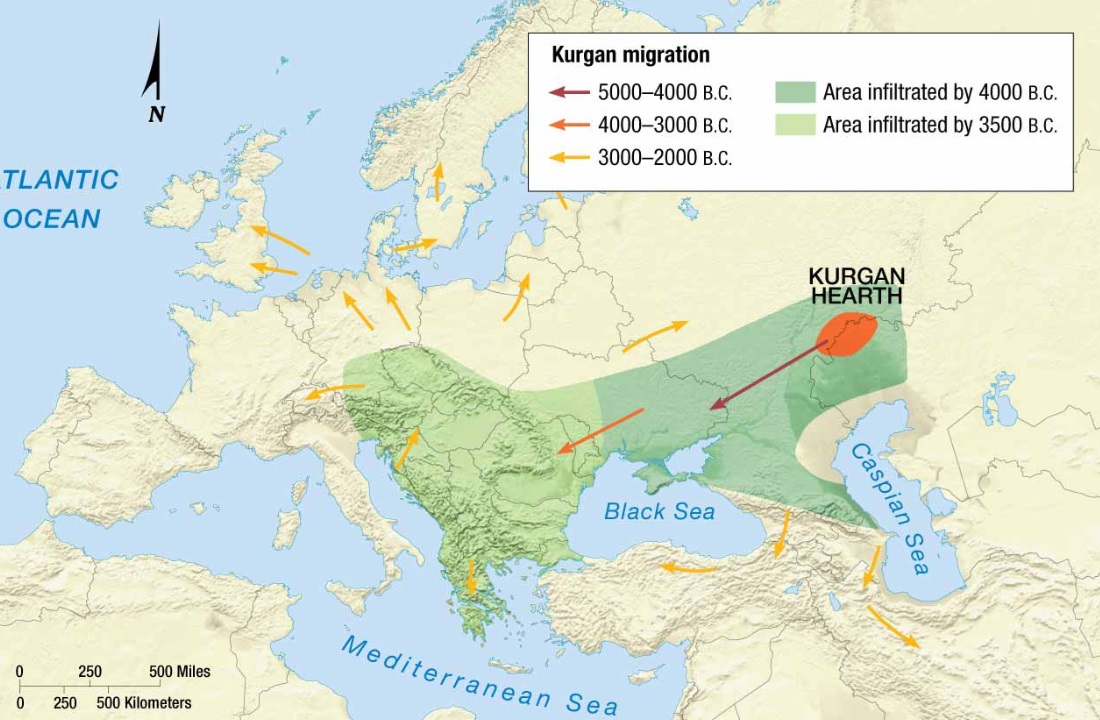 <ul><li><p><span>Most widely accepted hypothesis for explaining the origin and </span><strong><span>diffusion of the Indo-European language family</span></strong></p></li><li><p>Hearth located north of Caspian Sea by Russia/Kazakhstan</p></li><li><p>Pastoral nomadic group called the <strong>Kurgans</strong></p></li><li><p><strong><span>Relocation diffusion</span></strong><span> driven by the </span><strong><span>conquest</span></strong><span> or </span><strong><span>military superiority</span></strong><span> of the Kurgan people (use of </span><strong><span>HORSES</span></strong><span>)</span></p></li></ul><p></p>