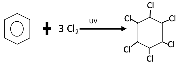 <p>Identify the name of the following property of Benzene.</p>