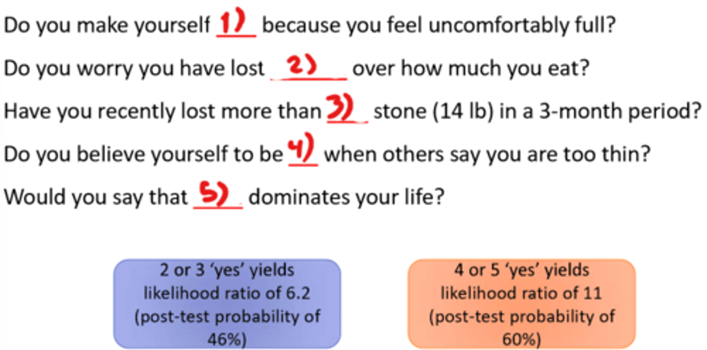 <p>***SCOFF is an acronym for screening for eating disorders. What does it stand for?</p>
